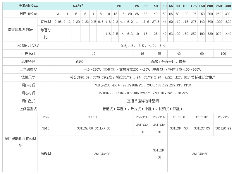 2025新老澳门饮料大全